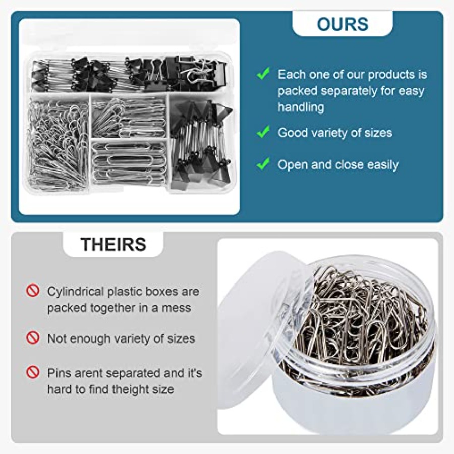 Conjunto de Clipes de Papel de - Binder Clip Assorted avaliação e preço