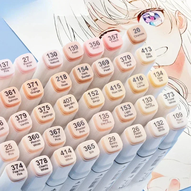 Conjunto de marcadores de cabe - Highlighter Set Pastel avaliação e preço