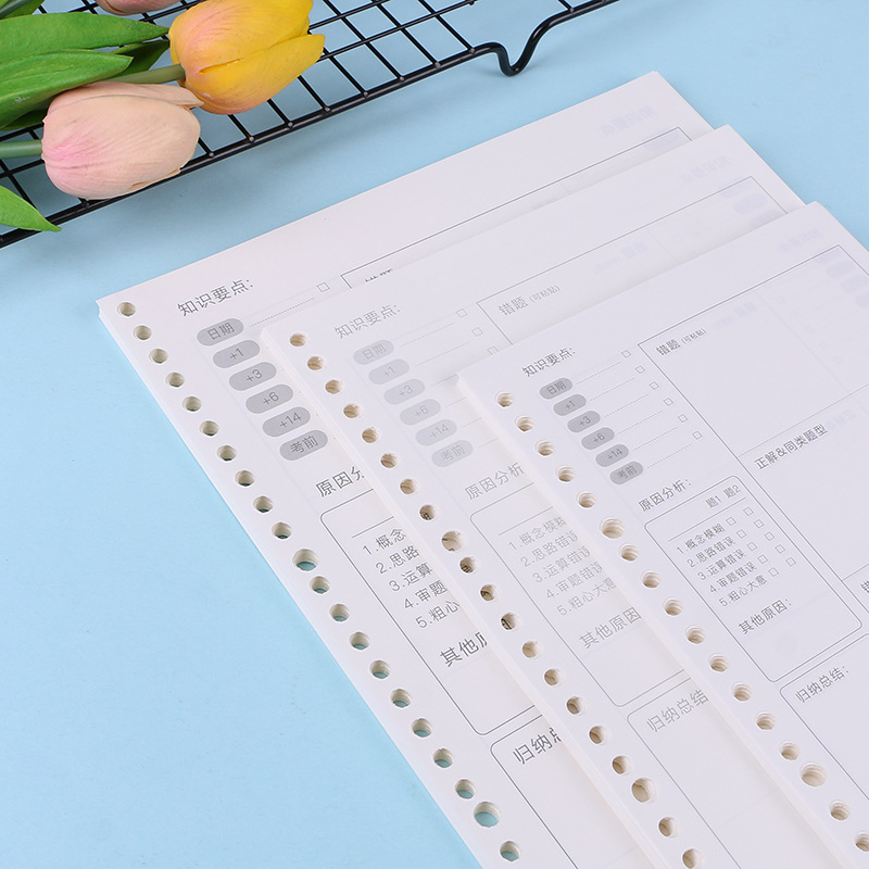 A4 a5 b5 caderno diário médio  - Notebook Dotted A5 avaliação e preço
